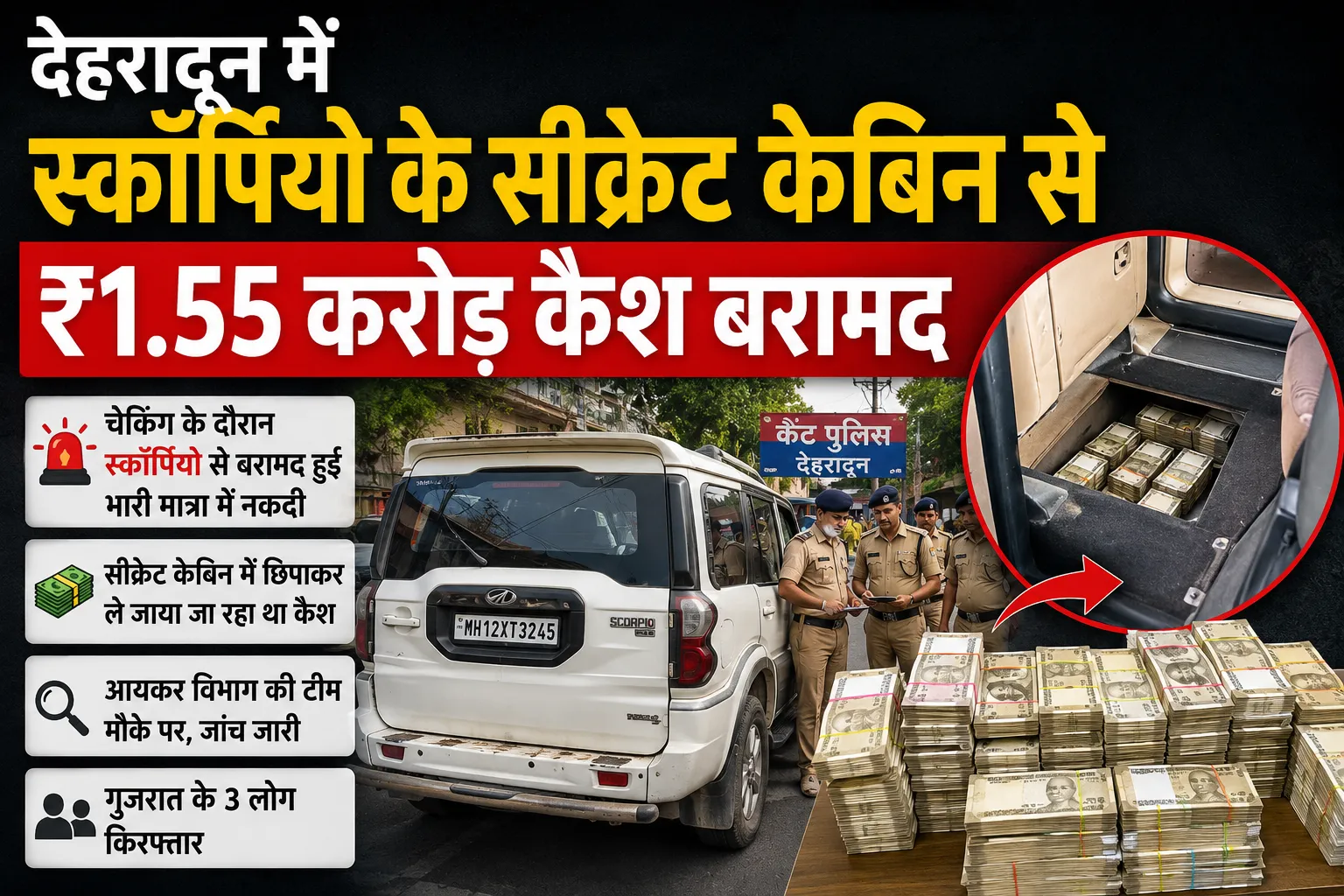 देहरादून में स्कॉर्पियो के सीक्रेट केबिन से ₹1.55 करोड़ कैश बरामद