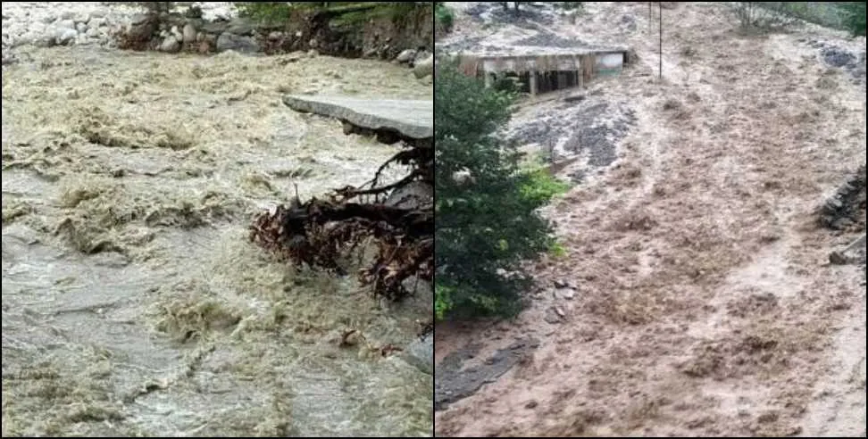उत्तराखंड में अगले 24 घंटे भारी! 12 जिलों में फ्लैश फ्लड का अलर्ट, शासन ने किया अलर्ट